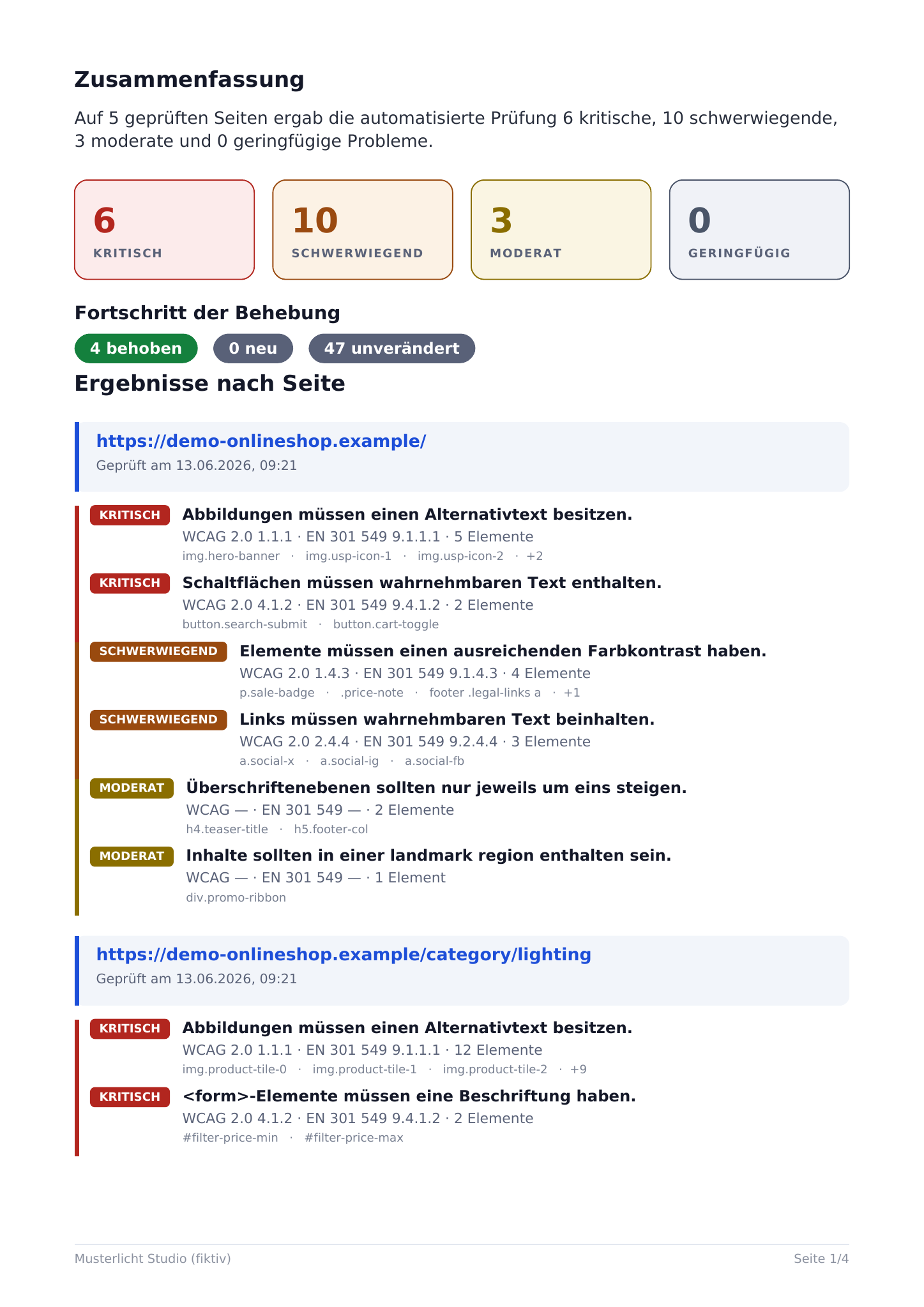 Beispiel-Befundseite auf Deutsch: Zusammenfassung nach Schweregrad, Behebungsfortschritt seit dem letzten Audit und Befunde pro Seite mit WCAG- und EN-301-549-Verweisen