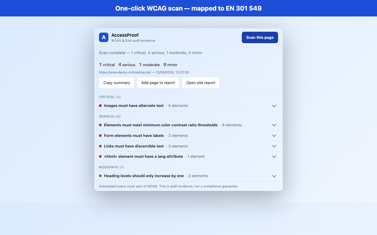 AccessProof popup showing a completed scan: 1 critical, 4 serious, 1 moderate and 0 minor issue types, each finding mapped to its WCAG criterion and EN 301 549 clause